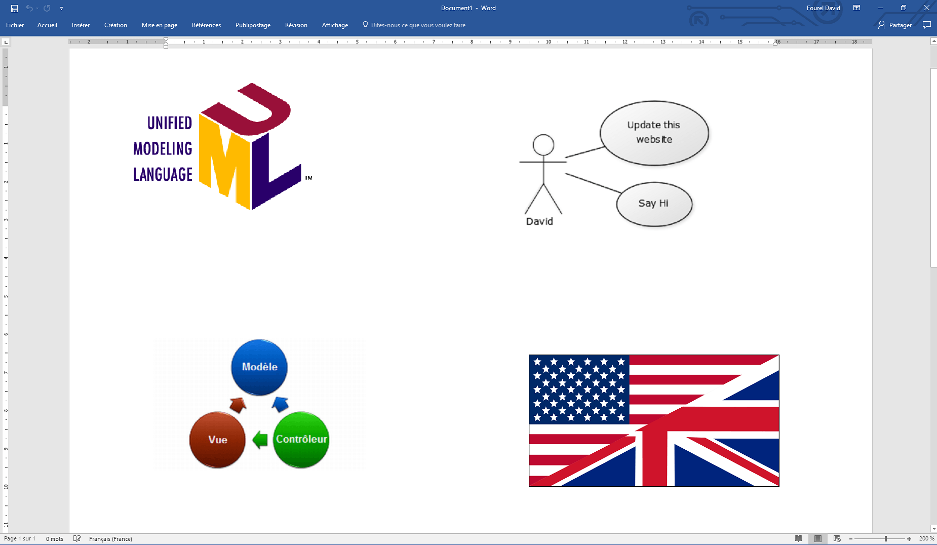Compétences développement Web